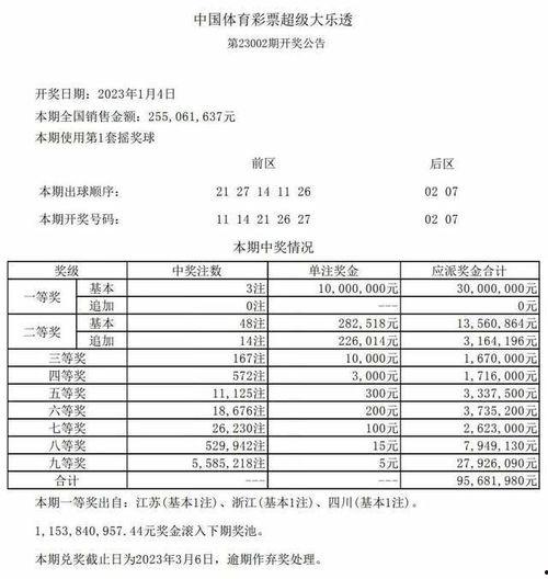 大乐透开奖空开,揭秘神秘彩民幸运瞬间