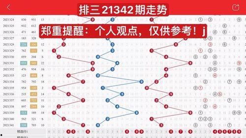 排三直选走势图,揭秘号码规律与投注策略