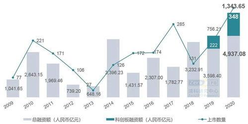 大牙透走势图,市场动态一览无余
