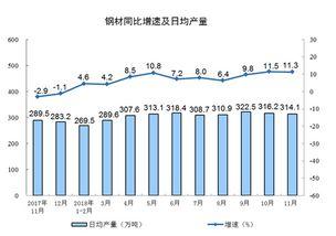 排列五的历史开奖结果,排列五历史开奖结果深度解析