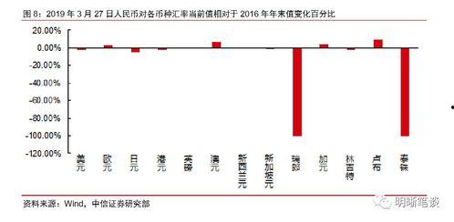 排列五的历史开奖结果,排列五历史开奖结果深度解析
