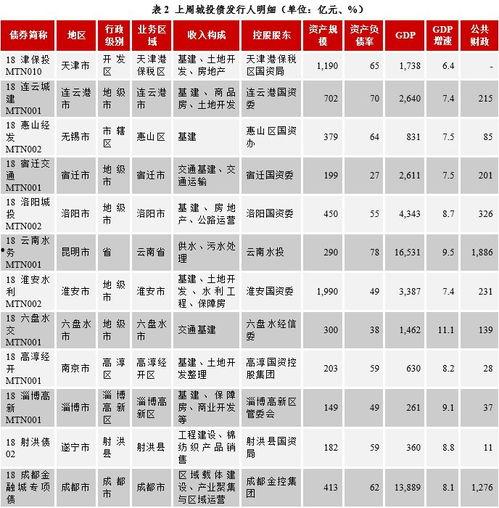 十一选五开奖结果云南,云南十一选五开奖结果揭晓