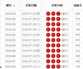 3d开奖结果148期,惊喜连连，幸运儿诞生！