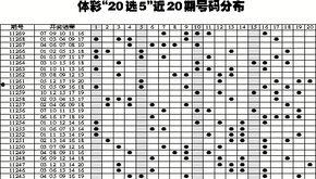 浙江体彩20选5开奖结果,浙江体彩20选5开奖结果揭晓！