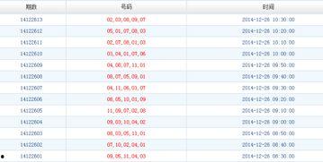 黑龙江省11选5开奖结果,喜中大奖，幸运儿诞生！