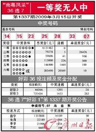 广东今天36选7开奖结果,惊喜连连，大奖花落谁家？